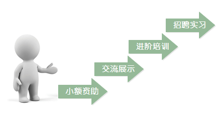 QQ截图20160617190031