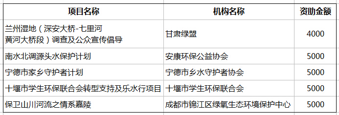 QQ截图20150430160151