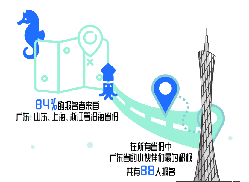 浪花举行_浪花新闻_