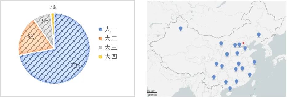 高校垃圾分类的现状__垃圾分类与大学生