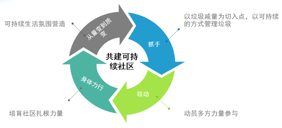 看到的星星都是过去的_看见的星星是过去的_