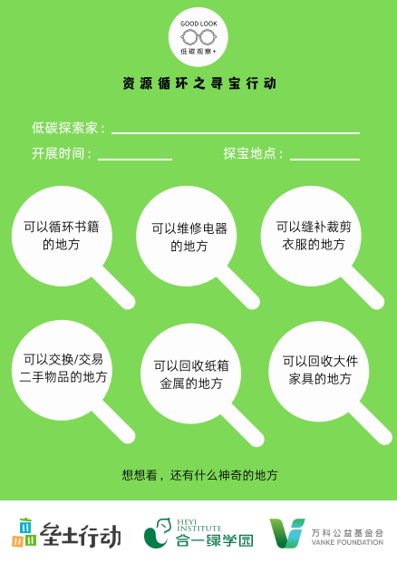 _低碳志愿者活动_招募低碳生活志愿者