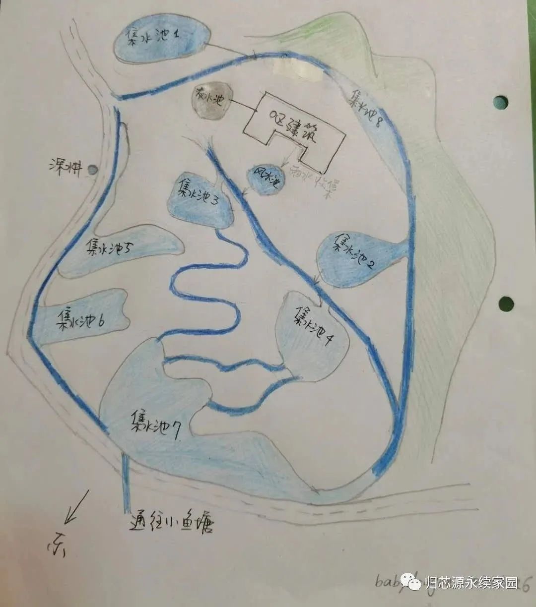 西天取经：生态农场串联手记_西天取经：生态农场串联手记_