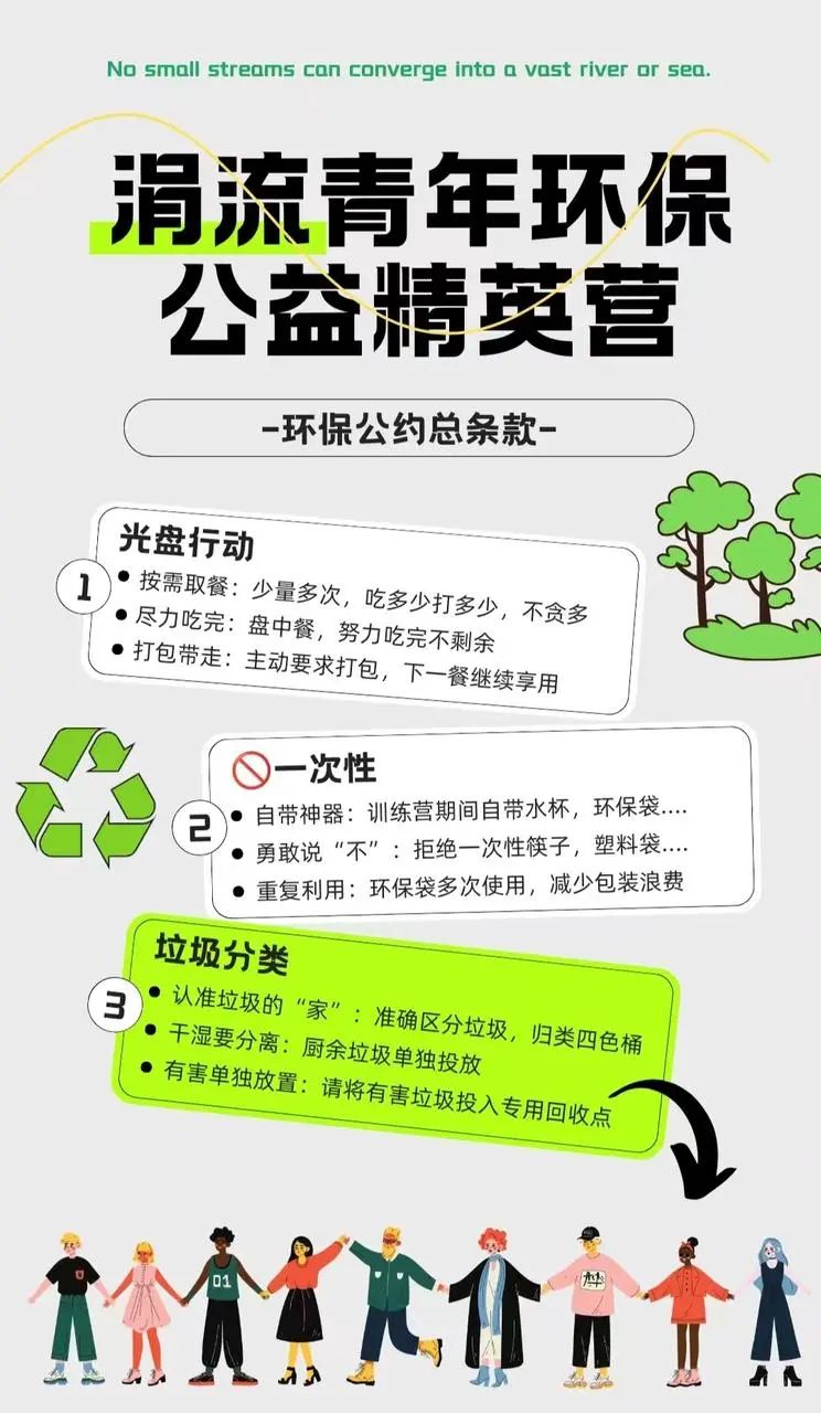 城市生物多样性保护的未来力量｜涓流行动2025青年环保公益精英营回顾_城市生物多样性保护的未来力量｜涓流行动2025青年环保公益精英营回顾_