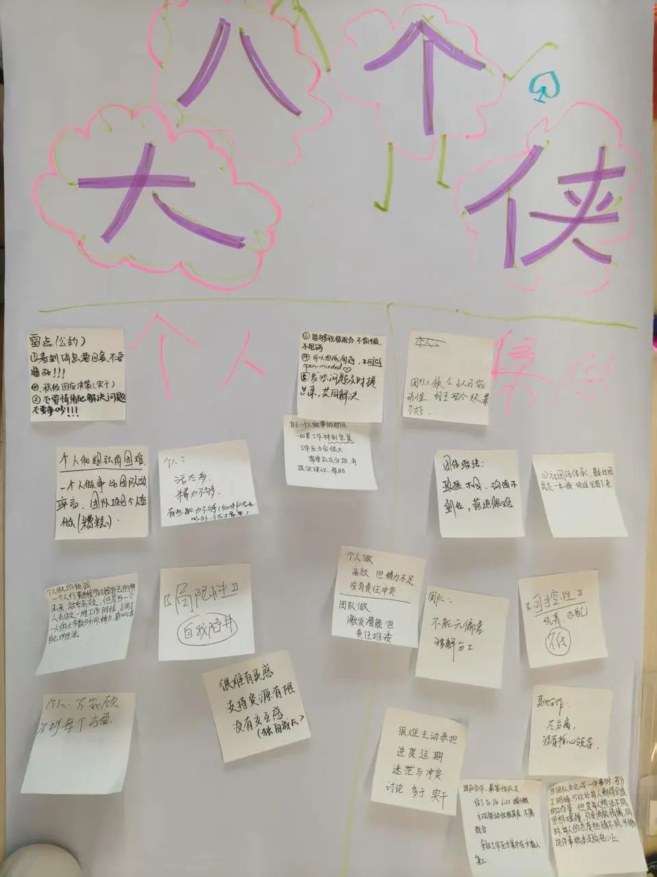 城市生物多样性保护的未来力量｜涓流行动2025青年环保公益精英营回顾_城市生物多样性保护的未来力量｜涓流行动2025青年环保公益精英营回顾_