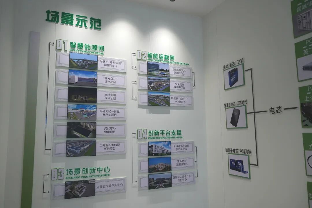 碳循环技术__碳循环经济体系