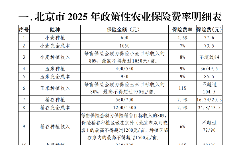 _灾荒农女_灾难灾荒