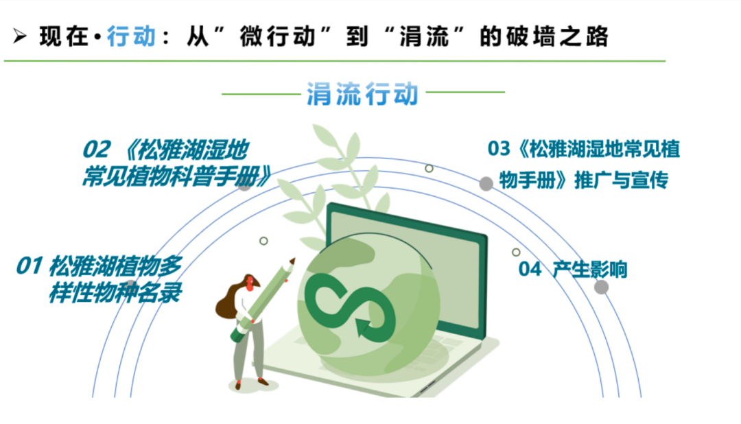 _青年旅途_青年旅行的意义