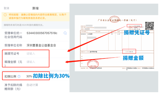 _捐赠票据如何抵税_捐赠票据抵扣