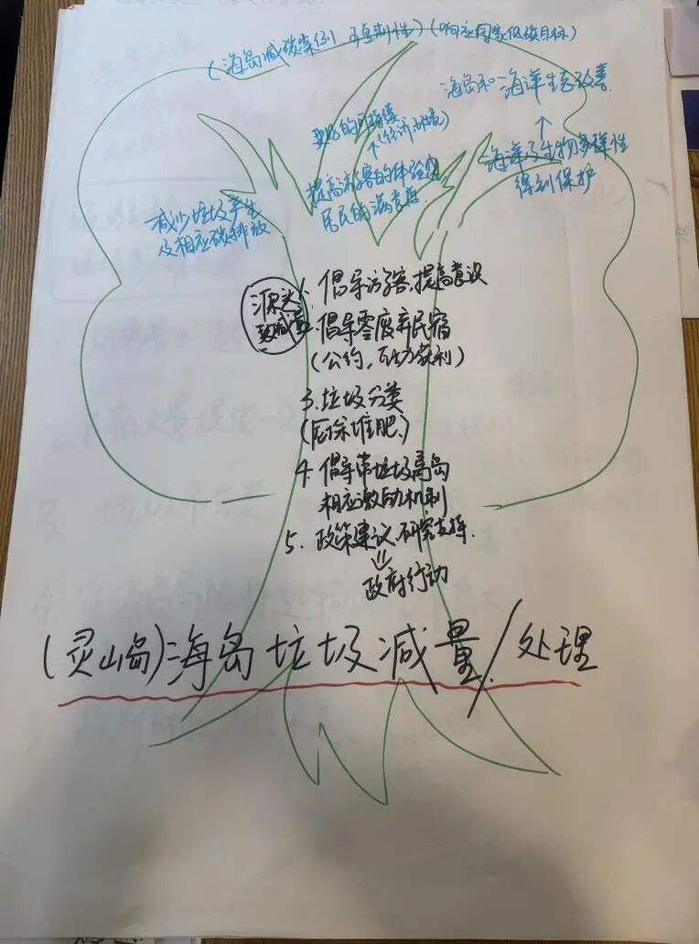 构成微小气候的因素有哪些__微小气候检测项目