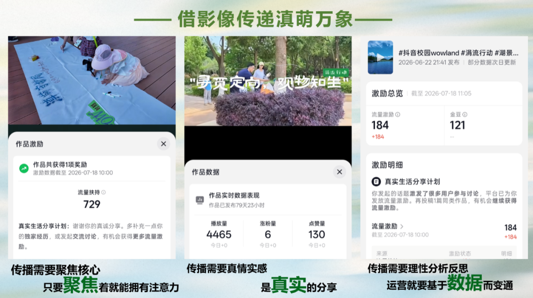 这些年轻人用1000个真实鲜活的视频，告诉我们环保该是如此火热_这些年轻人用1000个真实鲜活的视频，告诉我们环保该是如此火热_